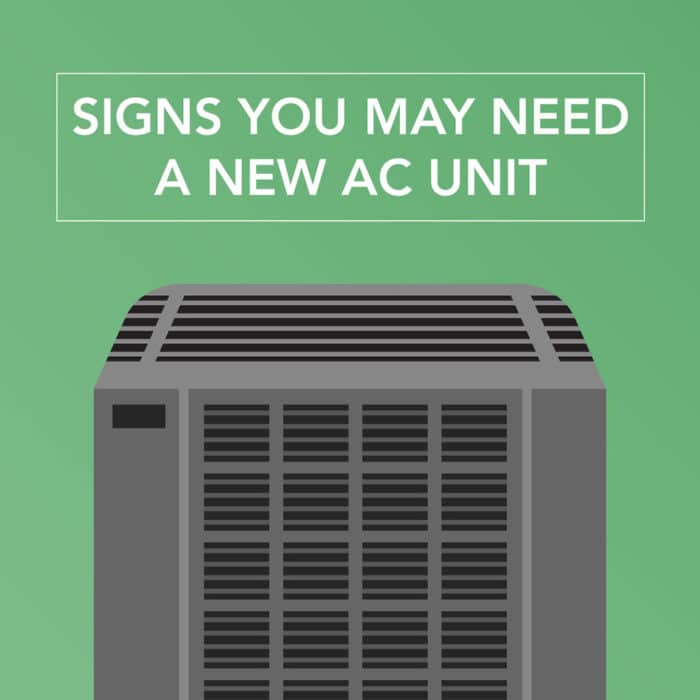 signs you may need a new ac unit
